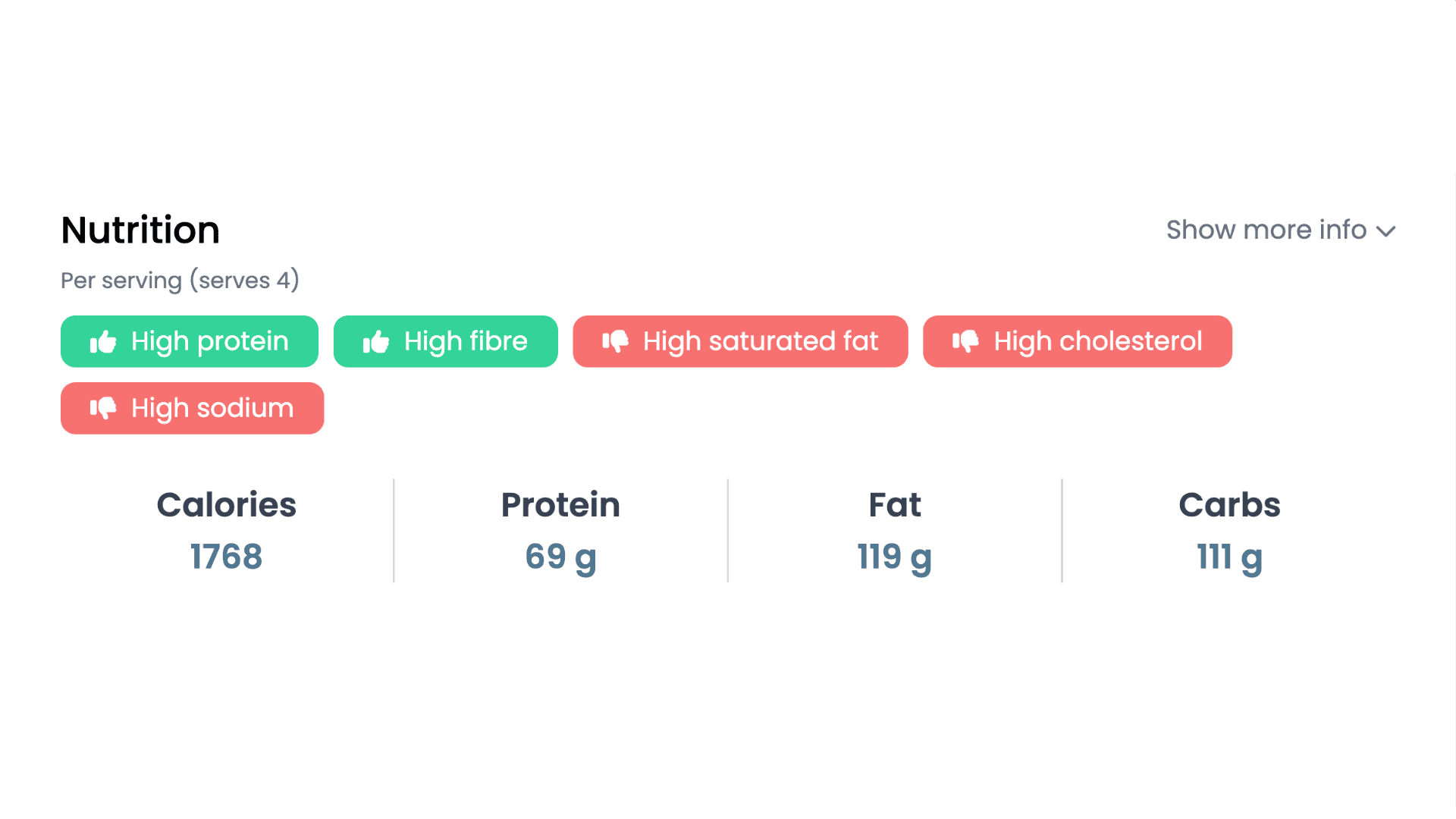 Nutrition and dietary information